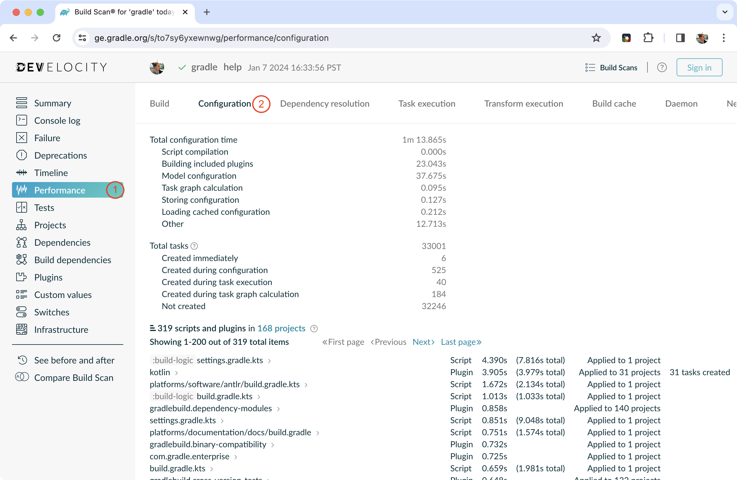 taskConfigurationAvoidance navigate to performance